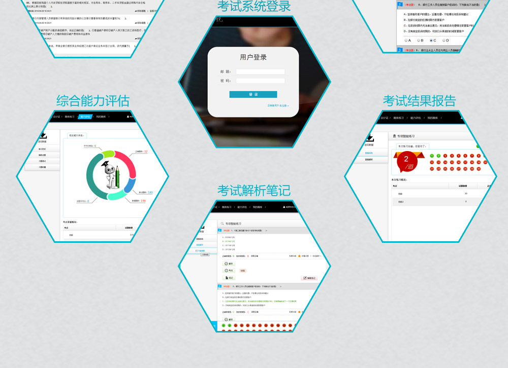 考试系统界面预览，综合能力评估、考试解析笔记、考试结果报告